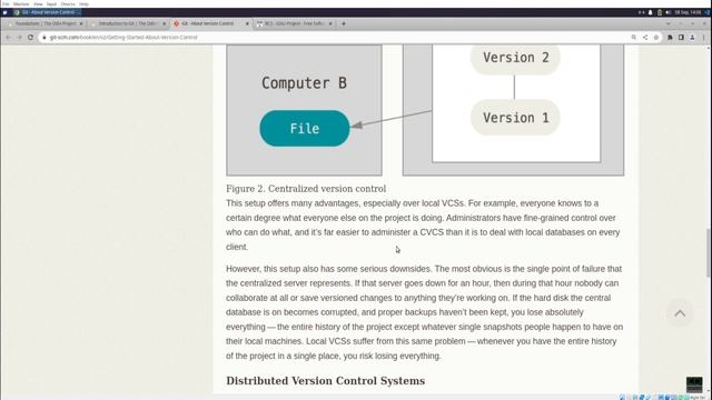 The Odin Project - Git Basics - Part 1 смотреть онлайн