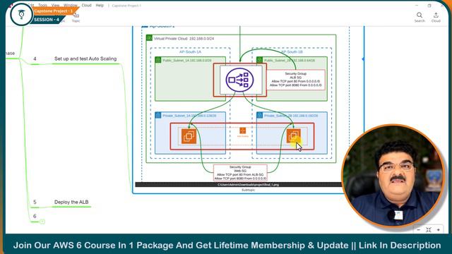 AWS Capstone Project 1 Session - 4 || Set up and test Auto Scaling & Deploy ALB || AWS Bhavesh Atar
