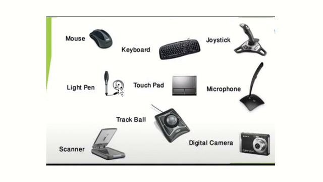 Computer Fundamental Series. Video #01. Computer Parts Introduction. #computercourse #computer #key