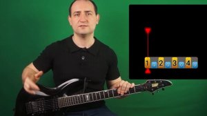 Гайд по аккордам для начинающих. Как зажимать, аккорды. Как увеличить скорость, разобрать песню