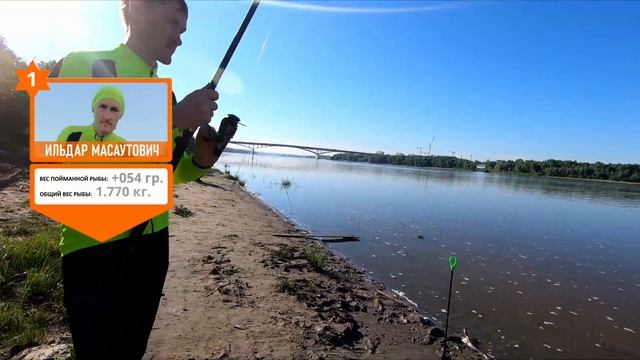 МАКУХА или фидер? Лещ под ДВА кило. Рыбалка на Иртыше.