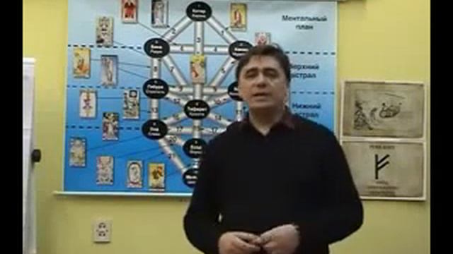 Рейки Иггдрасиль   5 4 Ключи Соломона 3 ступень