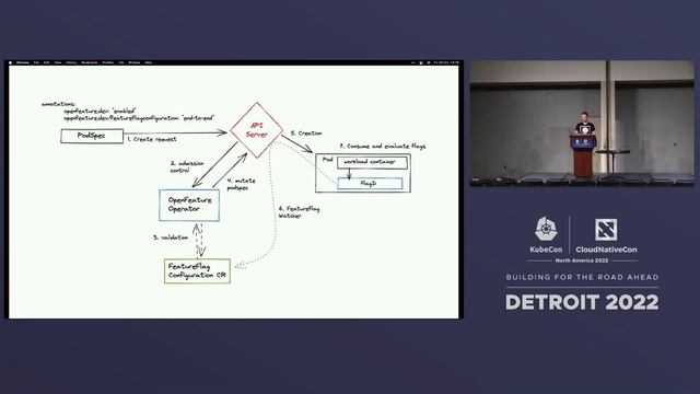 Turn Me On With Cloud-Native Feature Flags! - Alex Jones, Canonical смотреть онлайн