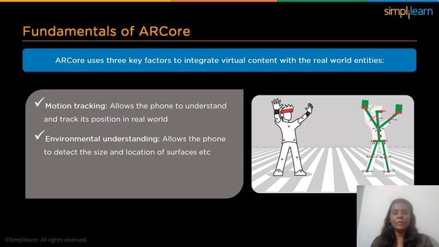 What Is Google AR Core? | How to Use Google AR Core? | AR Tutorial for Beginners | Simplilearn смотреть онлайн