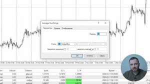 Все про ВОЛАТИЛЬНОСТЬ в трейдинге! Индикаторы для ее измерения. Как грамотно использовать в торговл