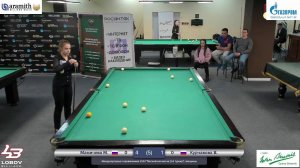 Мамичева М. - Курчавова В.  Международные соревнования «Московская весна». Свободная пирамида.