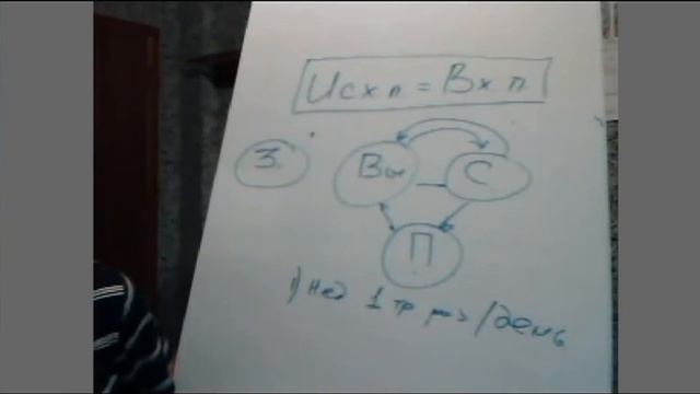 Бизнес Школа по продажам, Александр Фролов