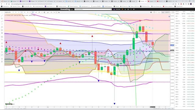 СТОИТ ЛИ СЕЙЧАС ПОКУПАТЬ ДОЛЛАР? КУРС ДОЛЛАР РУБЛЬ НА СЕГОДНЯ 18.10.22 смотреть онлайн