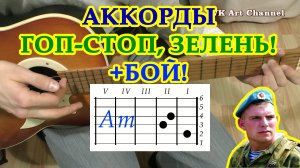 Гоп-стоп зелень Аккорды ? Армейская песня ♪ Разбор песни на гитаре ♫ Гитарный Бой для начинающих