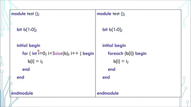 SystemVerilog Tutorial in 5 Minutes - 07 Fixed Size Array