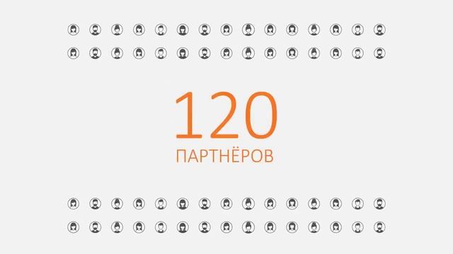 Суть бизнеса ORIFLAME кратко