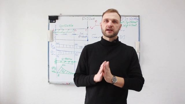 КОСОЙ ИЗГИБ. БАЛКА. Сопромат.
