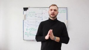 КОСОЙ ИЗГИБ. БАЛКА. Сопромат.