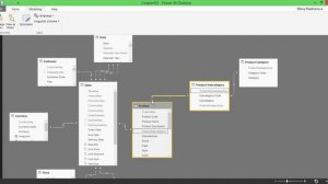 DAX Урок 5 - Функции RELATED и RELATEDTABLE