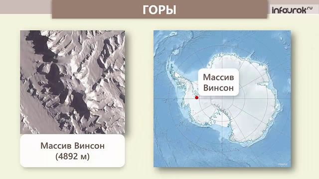 Массив Винсон в Антарктиде. Высота, описание.