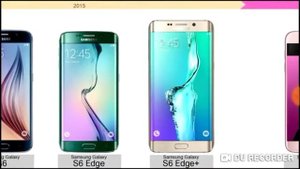 ЭВОЛЮЦИЯ СМАРТФОНОВ SAMSUNG GALAXY S ОТ S1 ДО S10 PLUS