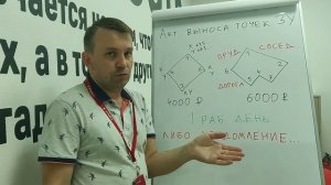 Акт выноса точек земельного участка