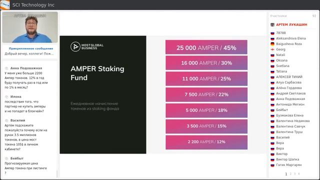 Какой может быть цена АМПЕР токена при выходе на биржу (листинге)? смотреть онлайн