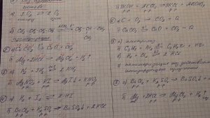 Классификация химических реакций. Общая химия.