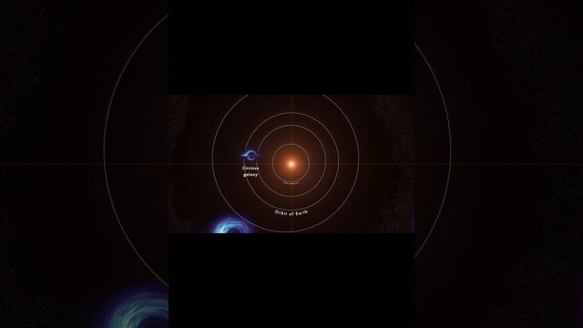 Сравнение размеров сверх массивных монстров и Солнечной системы смотреть онлайн
