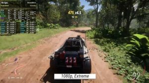 Radeon RX 7600 + Ryzen 5 7600: Test in 17 games at 1080p