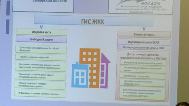 В Кировском районе Самары прошел обучающий семинар в рамках проекта "Мой дом"