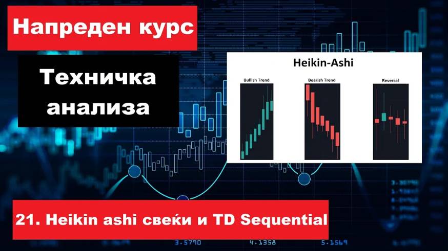 Крипто техничка анализа напреден курс 21. Heikin ashi свеќи и TD Sequential