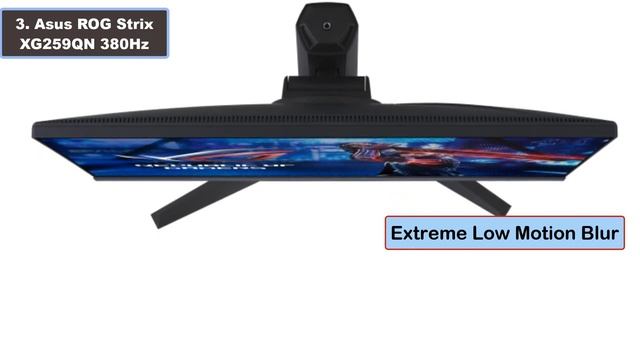 Top 5 Best Gaming Monitors with High Refresh Rate смотреть онлайн