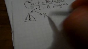 Типы БТГ по принципам физики процессов