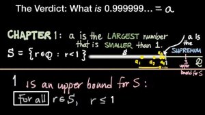 401.1A Supremum and Sqrt(2), Introduction