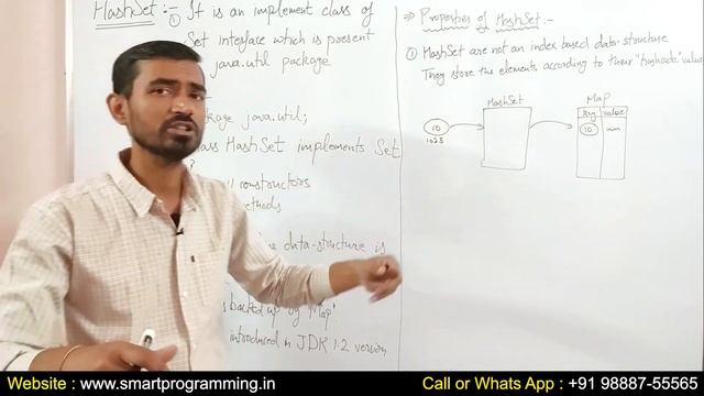 HashSet in Java || Collection Framework by Deepak