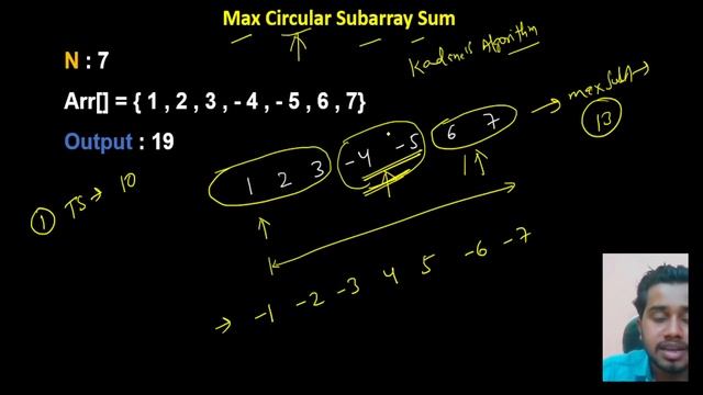 Max Circular Subarray Sum | Maximum Circular Subarray Sum | JAVA| Leetcode | GFG| Coder Army Sheet