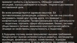 Значение имени Эльвира. Женские имена и их значения