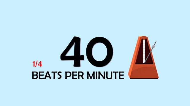 40 BPM 1/4 Metronome смотреть онлайн