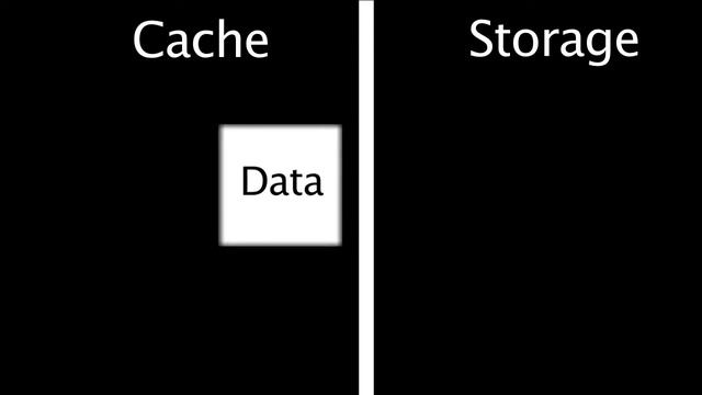 SSD TRIM Command Explained смотреть онлайн