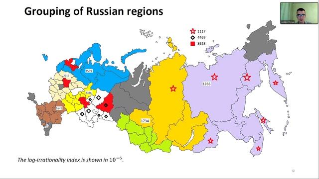 August 28 | Session «Mathematical modeling and Computational Mathematics» смотреть онлайн