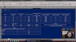 [P2E] Récap du projet Crypto Gangsters
