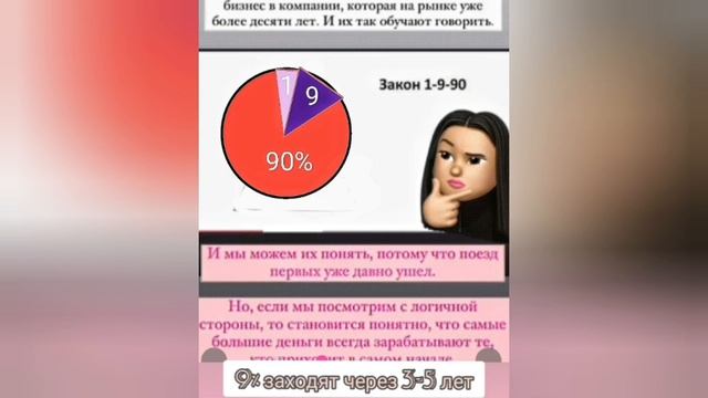 Купить салон красоты за 20 тысяч! смотреть онлайн
