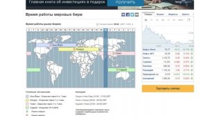 ВРЕМЯ ТОРГОВЛИ НА БИНАРНЫХ ОПЦИОНАХ 📈 ТОРГОВЫЕ СЕССИИ И ЕСТЬ ЛИ ЛУЧШЕЕ И ХУДШЕЕ ВРЕМЯ ДЛЯ ТОРГОВЛИ?