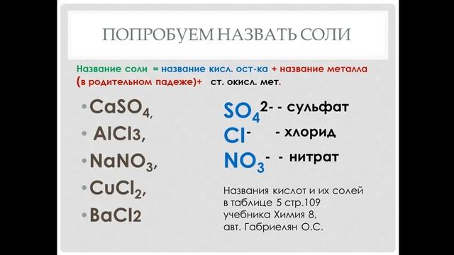 Урок химии 8 класс по теме "Соли" смотреть онлайн