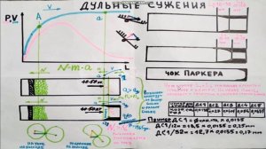 ЧОК и ПОЛУЧОК - Часть 1