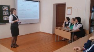 Мастер класс учителя русского языка и литературы Ахмадуллиной Г.Р.