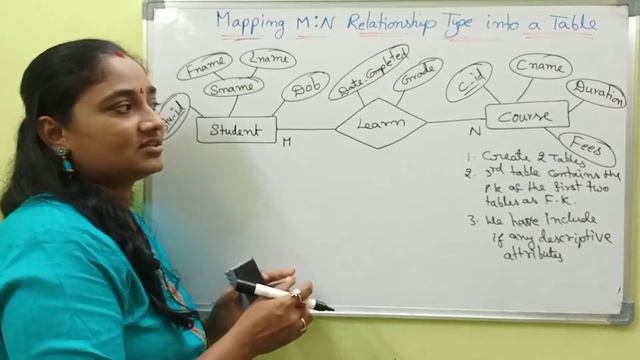 DBMS||Mapping Many To Many Relationship Into a Relation||DBMS in Telugu ||Telugu Scit Tutorial смотреть онлайн