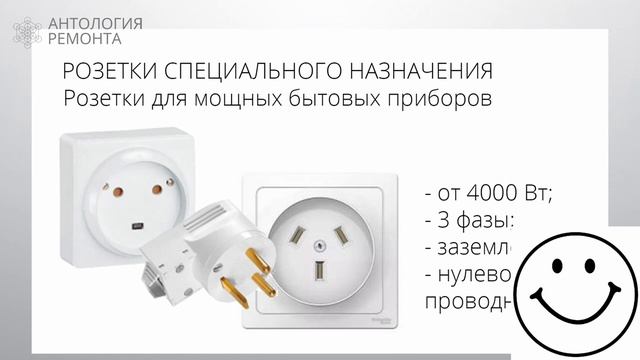 Выбор розеток. Виды.  Варианты подключения. Их качество.  Расположение за ТВ.