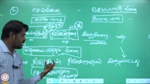 IX - தமிழ் - த,நா சமச்சீர் -  தொடர் இலக்கணம் பகுதி 3