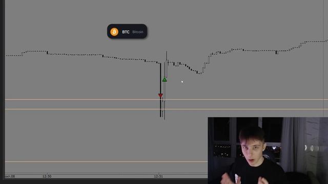 малойскальпер смотреть онлайн