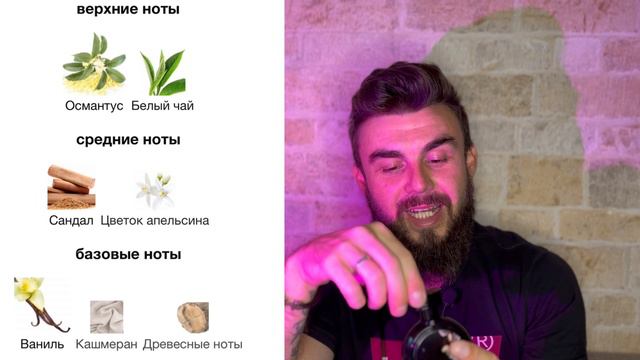 Обзор новых классных ароматов