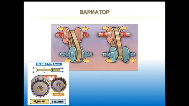 19.08.2018 МСК 12:00 Устройство и эксплуатации автотранспортных средств