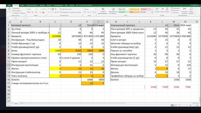 Боевой пропуск 2024 Репей - стало больше?! Обзор и сравнение наград с БП 2023 года. Мир Танков
