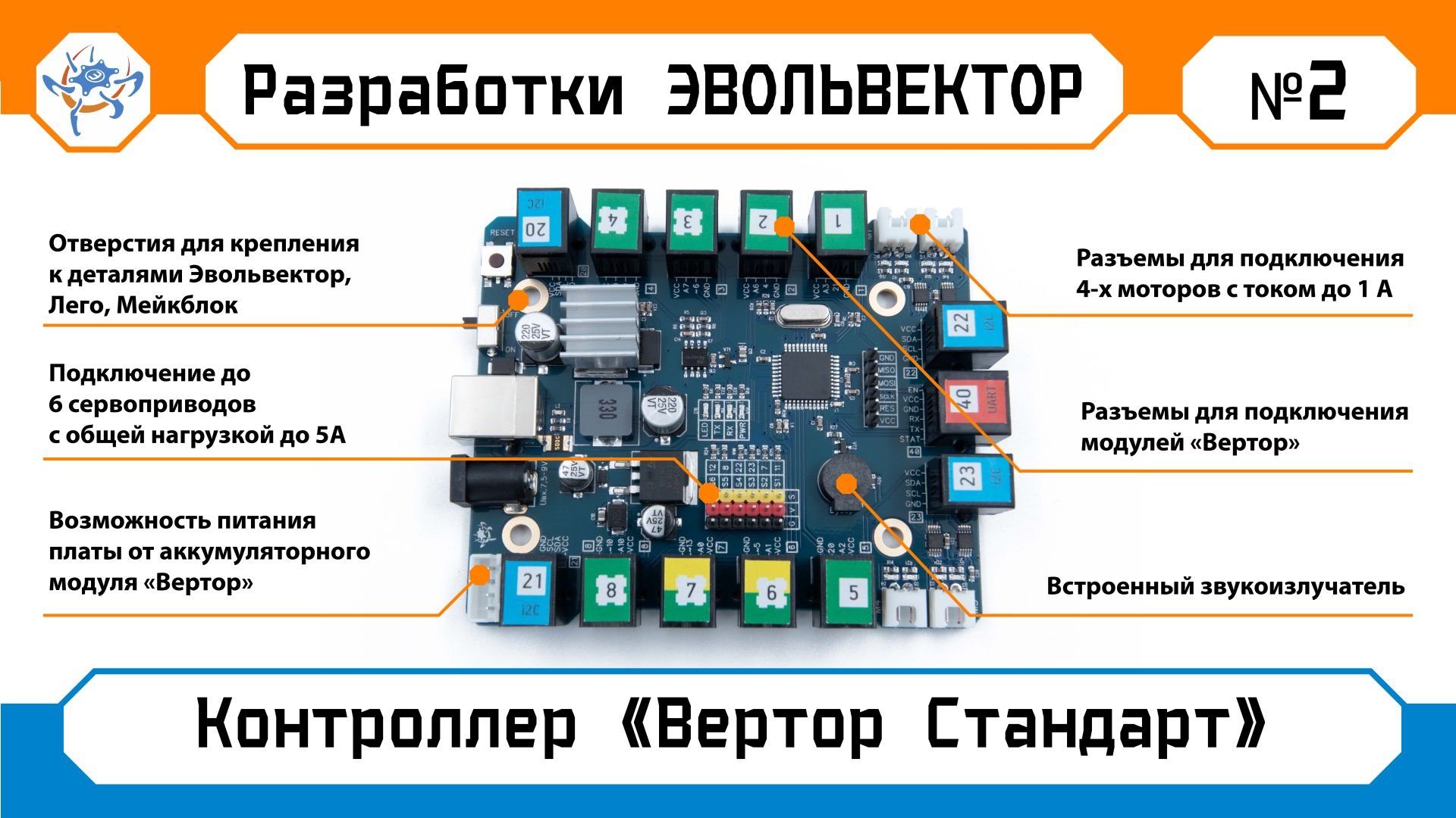 Контроллер Вертор Стандарт V2.7 ВЭЛ10.5586